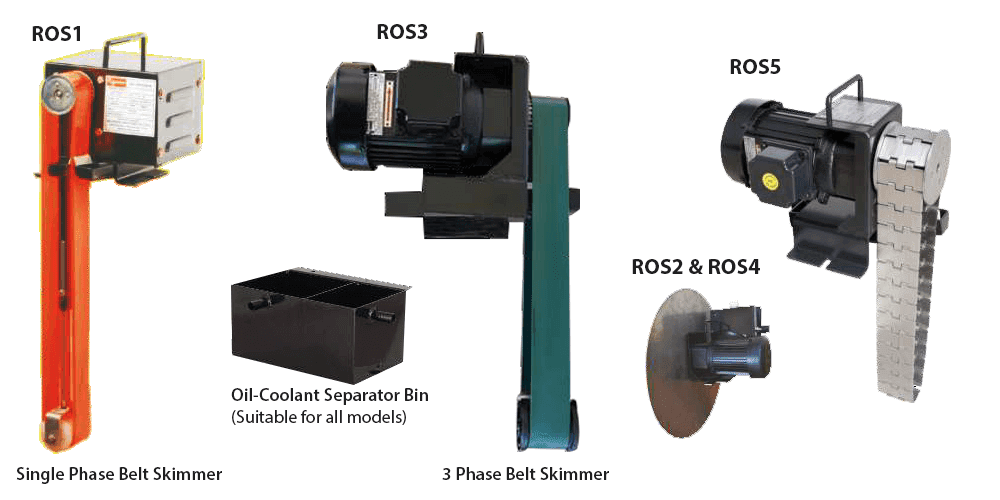 Rajamane Coolant Pumps Single Stage, Multistage, Brinkmann High Pressure, Oil Skimmers No. 1